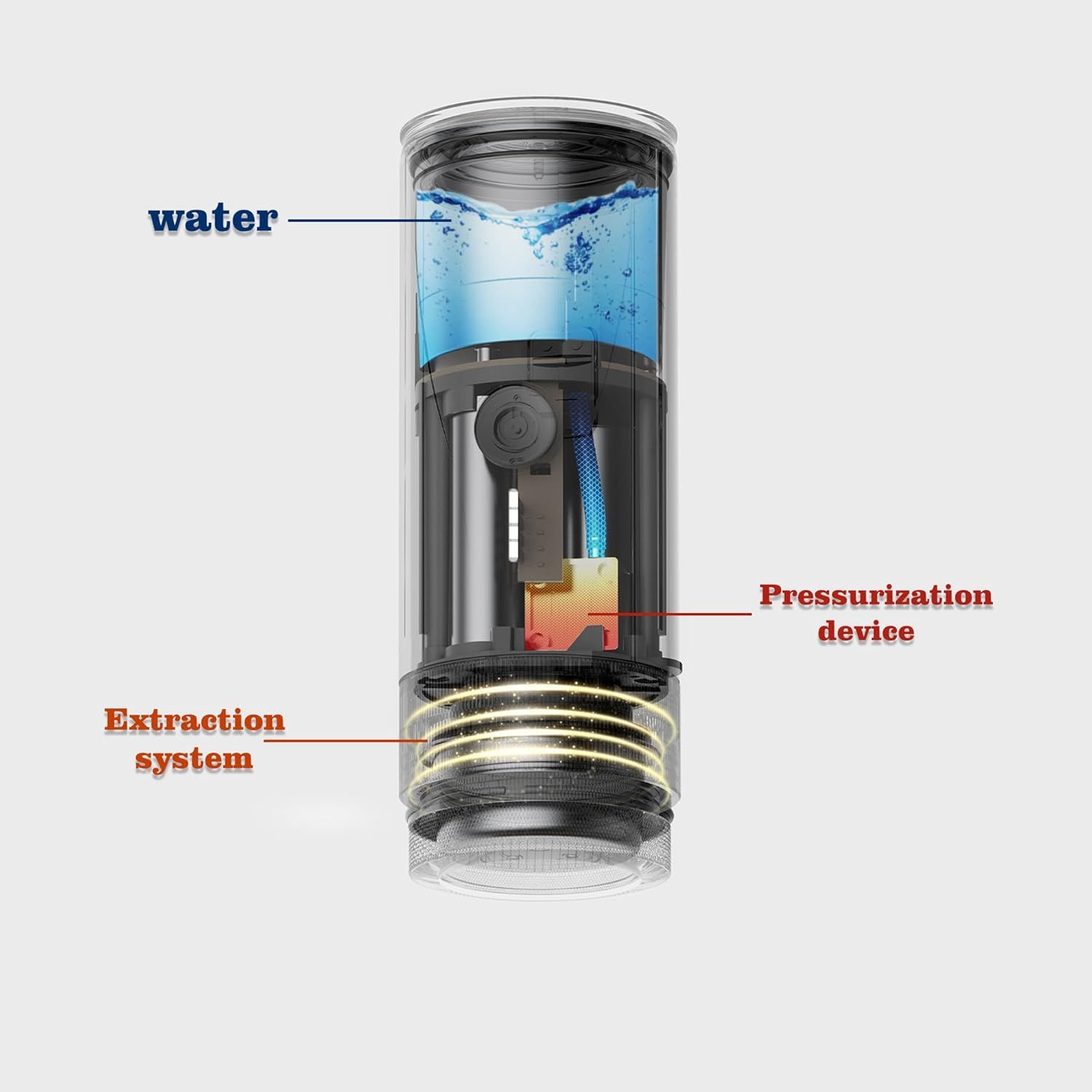 PCM04A water and extraction system illustration